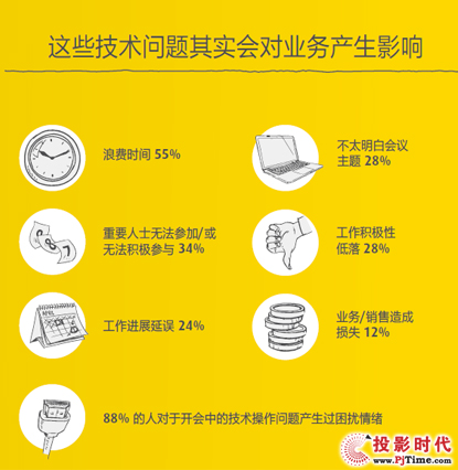 Ϳ{(dio)У_(d)90%ڕ(hu)hڼg(sh)}е