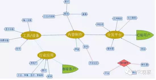 6VR̓MF(xin):ʲô@ô
