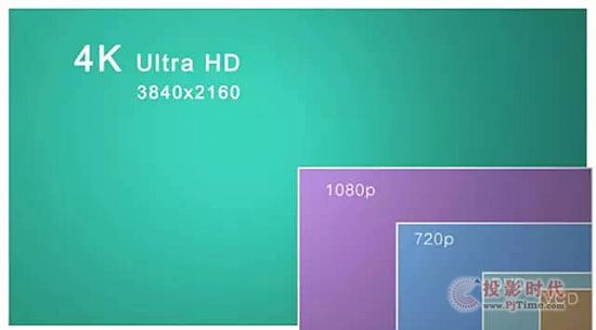4K̖(ho)̎ı|(zh)A(y)f(shu)