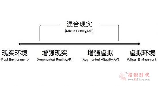 KOäVR/AR/MR/CRɶ^(q)e