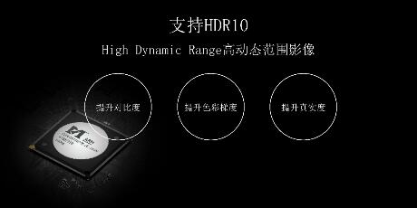 HDR|(zh)g(sh)֪ʲô˰