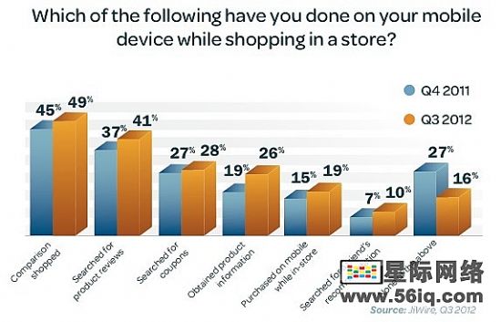 ۷IИI(y)L,ýwϢl(f)ϵy(tng),(sh)֘,(sh)ָʾdigital signage