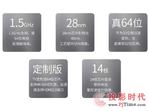 TCL P1ϵиɫҕ