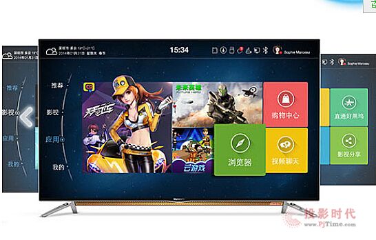 (chung)S65E6200ҕ