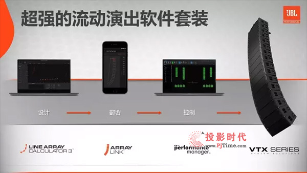 JBL VTX A12 ꇓPMֹ