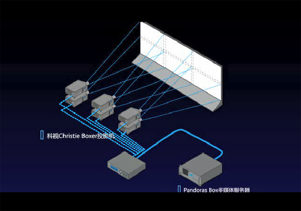 ҕϵy(tng)ɷŴУ(qing)I(lng)ħNABչ(hu)