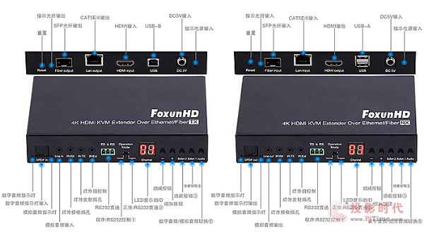 ӍֲʽFoxunHD IPںϼg(sh)