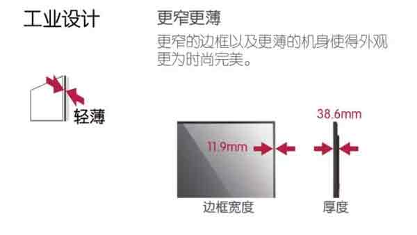 LG SL5B@ʾM(jn)vCoCo̲ƷƸ߶˻l(f)չ