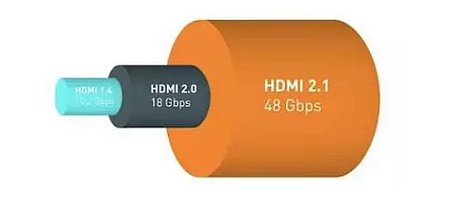 HDMI 2.1(bio)(zhn) кԣ