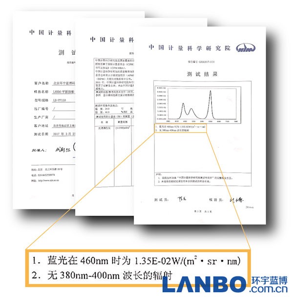 LANBOƽͶӰ™Mv~_e^cһ˽úTۇĻӑ