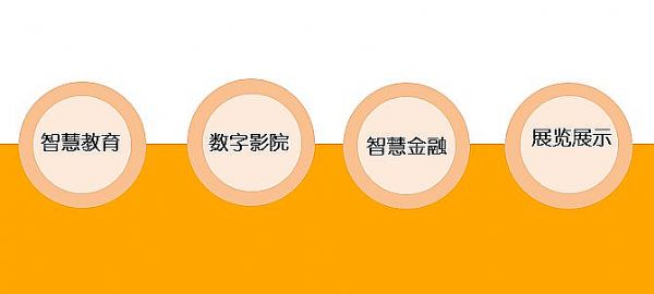 call ͬxϢ٫@ИI(y)϶