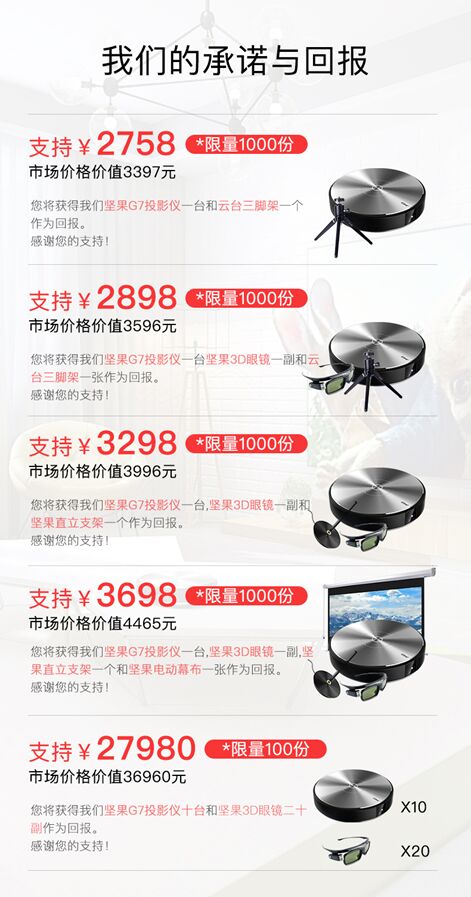 3000ԪԹG7ԌI1080Pȫ+16G惦