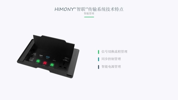 ľHIMONY(lin)ҕlݔϵy(tng)IFCȫװl(f)