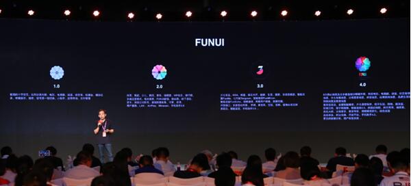 փ(ni)+L(fng)о۽(chung)OTT\(yn)Iģʽ