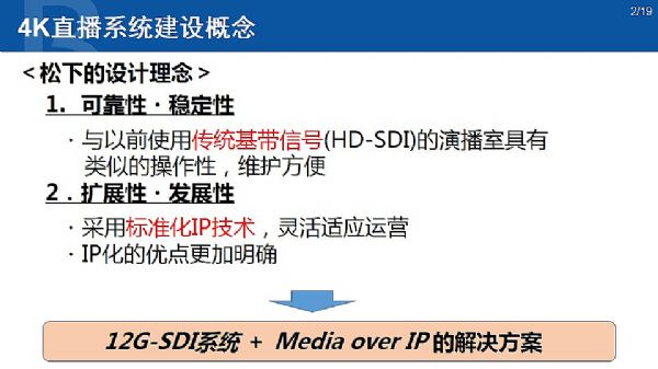 BIRTV2018:ȫI(xin)PVϵy(tng)o̖(ho)̎I(y)Ćʾ