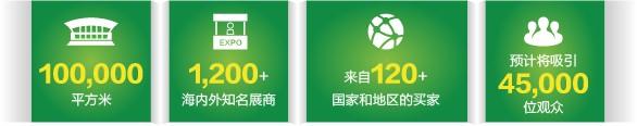 Їׂ(g)LEDa(chn)I(y)l(f)չʷչ^(q)LED CHINA,ýwϢl(f)ϵy(tng),(sh)֘(bio),(sh)ָʾdigital signage