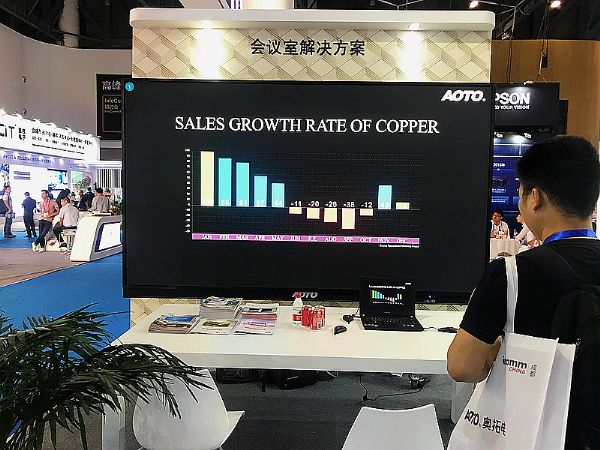 Aȫ2018@ʾЈ5C