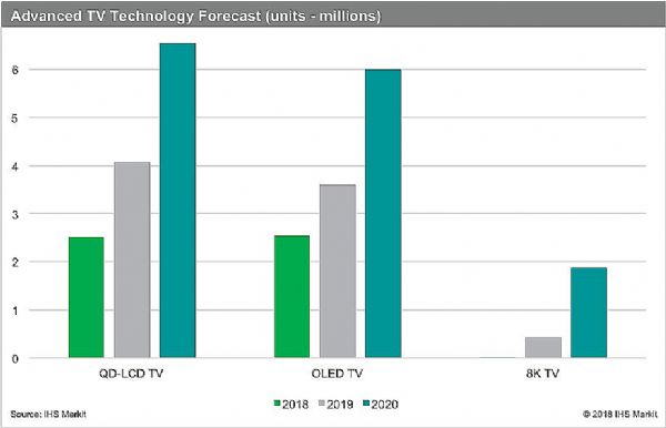 IHS Markit20198Kҕ؛40f(wn)_(ti)