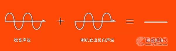 (dng)c(dng)룬ֵ