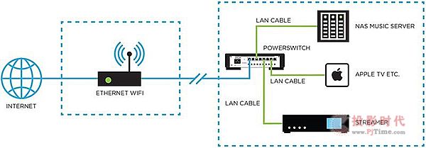 ţAnsuz PowerSwitch X-TCWjQ