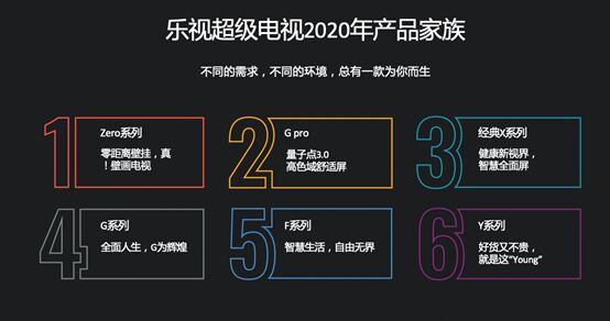 (l)ҕ(j)ҕl(f)c(din)3.0g(sh)ƷG55 Pror(ji)3499ԪG65 Pror(ji)4699Ԫ