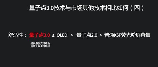 (l)ҕ(j)ҕl(f)c(din)3.0g(sh)ƷG55 Pror(ji)3499ԪG65 Pror(ji)4699Ԫ