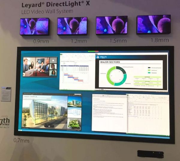 ISE 2020Micro LEDr(sh)