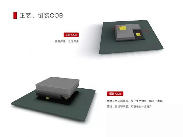 @ʾrLEDbg(sh)crM(jn)