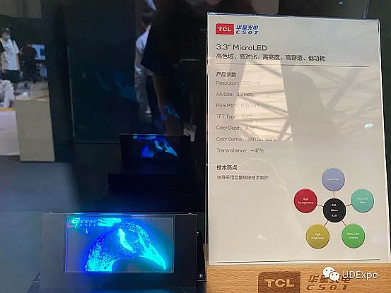 ֱUDE2020Mini&Micro-LEDҕX+ Xʢ·