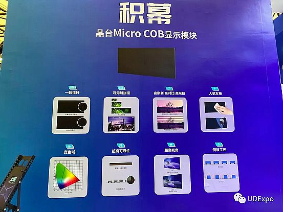 ֱUDE2020Mini&Micro-LEDҕX+ Xʢ·
