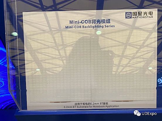 ֱUDE2020Mini&Micro-LEDҕX+ Xʢ·