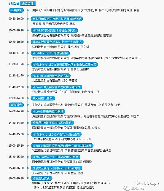 ֱUDE2020Mini&Micro-LEDҕX+ Xʢ磬·