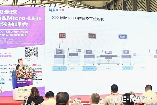 ֱUDE2020Mini&Micro-LEDҕX+ Xʢ磬·