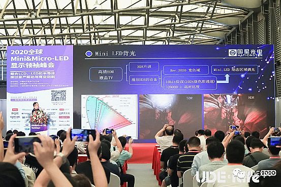 ֱUDE2020Mini&Micro-LEDҕX+ Xʢ·