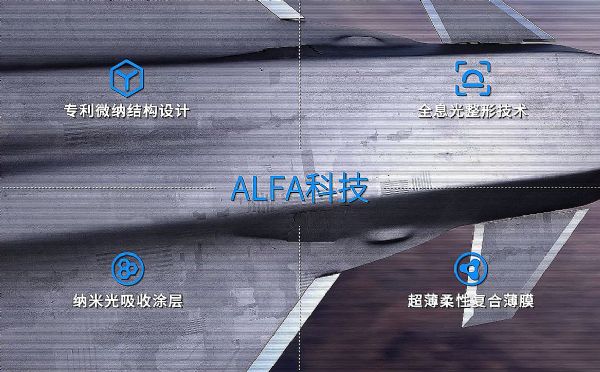 ȽFABULUSԷж(qing)