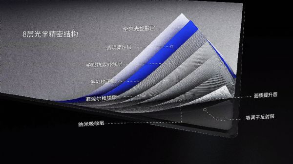 ȽFABULUSԷж(qing)