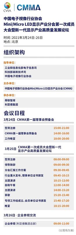 ЇҕИI(y)f(xi)(hu)Mini/Micro LED@ʾa(chn)I(y)֕(hu) һγɆT(hu)һ@ʾa(chn)I(y)|(zh)l(f)չՓھ_