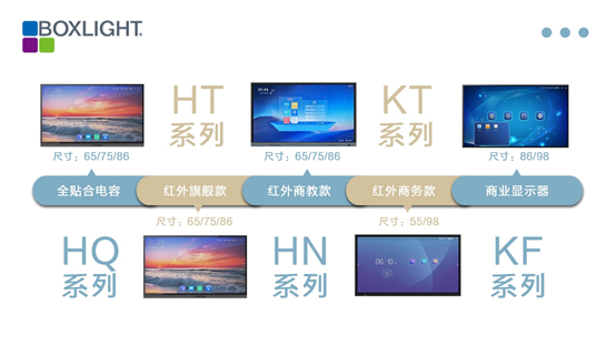 ohr(sh)Boxlighth_hw(yn)