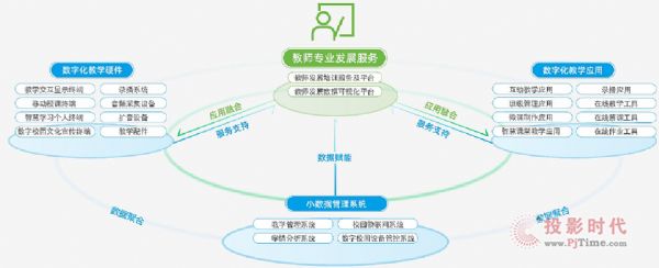 ​ԃl(f)2021Ї(gu)OMOl(f)չڅ(sh)(bo)桷ϣԿƼOMO