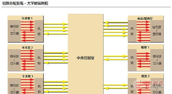 Ξ錣I(y)ҕlh(hun)O(sh)Ӌ(j)wϵy(tng)