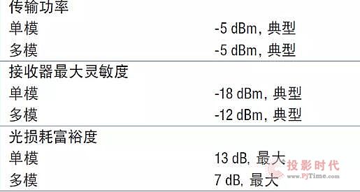 Ξ錣I(y)ҕlh(hun)O(sh)Ӌ(j)wϵy(tng)