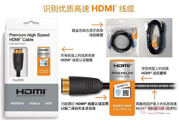 ϵy(tng)bm HDMI |ʲô