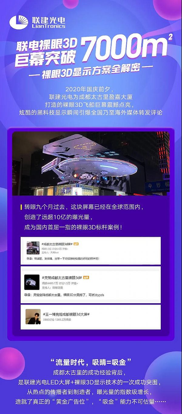 (lin)3DĻͻ7000O±@ʾȫ