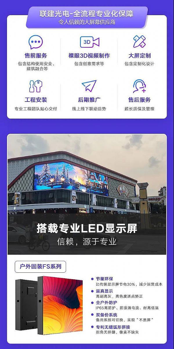 (lin)3DĻͻ7000O±@ʾȫ