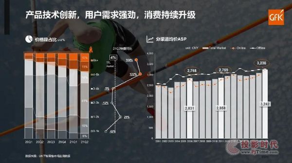 GfK Insightֱ(bo)澫ʽھDƽЈܷ^m(x)L