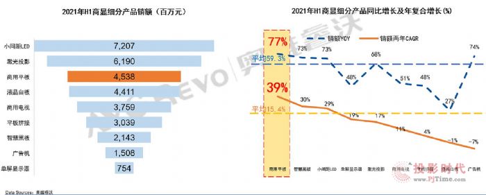 2021ƽNAӋL61%Јڿg޴ƄI(y)ӿ섓(chung)º׃