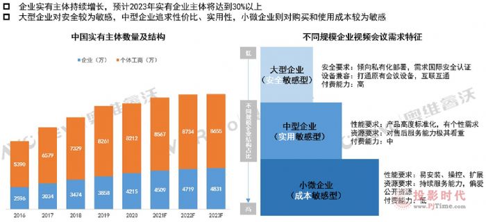 2021ƽNAӋL61%Јڿg޴ƄI(y)ӿ섓(chung)º׃