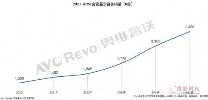 2021ƽNAӋL61%Јڿg޴ƄI(y)ӿ섓(chung)º׃