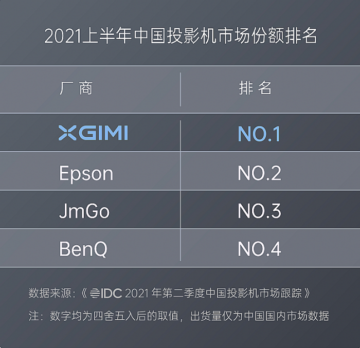 (gu)(ni)һǽKc(din) ȫЈ(chng)ǘO׵ǳ