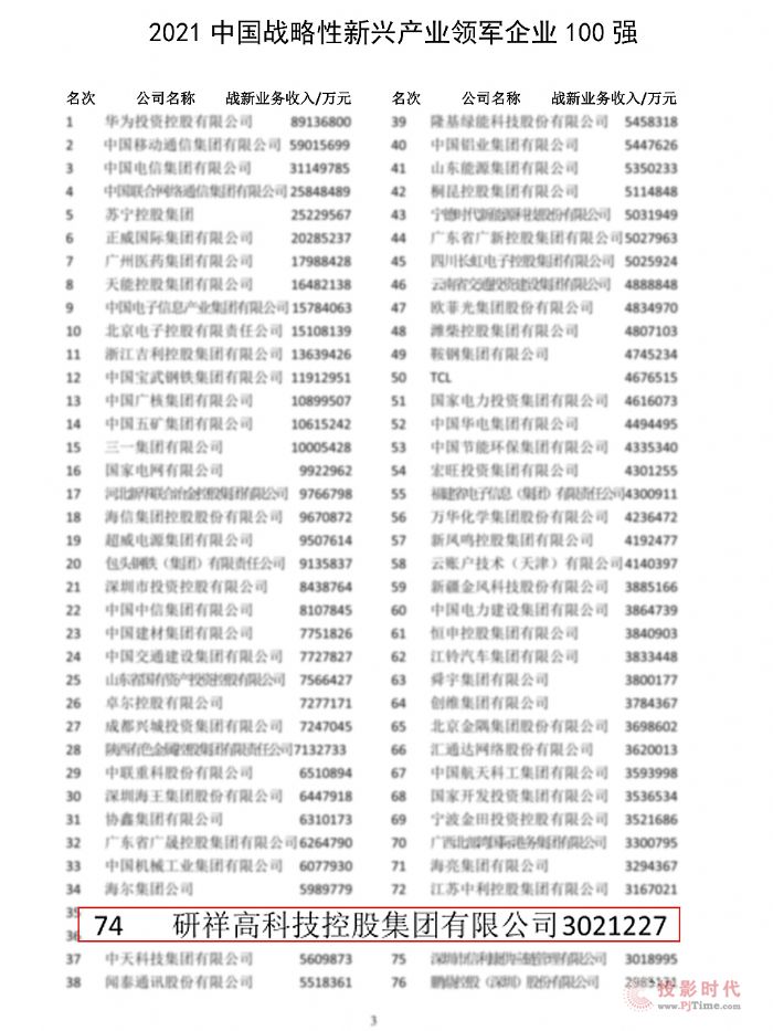 ذ鼯F(tun)sЇI(y)500(qing)ȶ헰